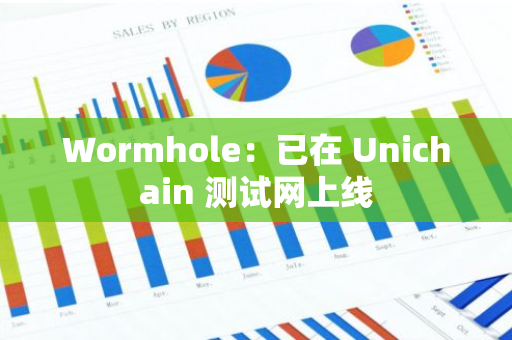 Wormhole：已在 Unichain 测试网上线