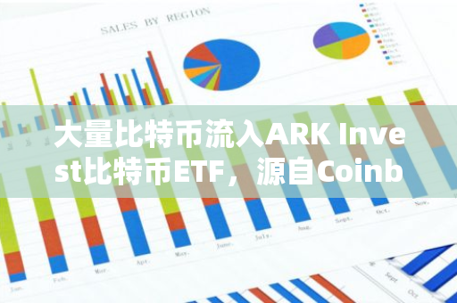 大量比特币流入ARK Invest比特币ETF，源自Coinbase等交易平台的约1500枚BTC