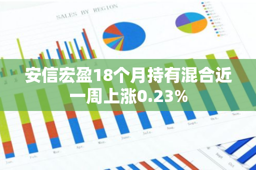 安信宏盈18个月持有混合近一周上涨0.23%