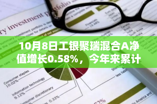 10月8日工银聚瑞混合A净值增长0.58%，今年来累计上涨5.98%