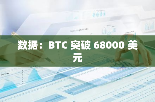 数据：BTC 突破 68000 美元