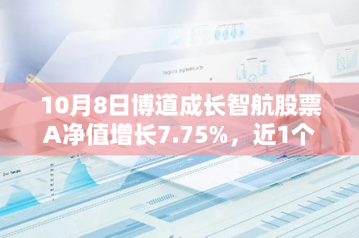 10月8日博道成长智航股票A净值增长7.75%，近1个月累计上涨33.16%