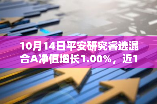 10月14日平安研究睿选混合A净值增长1.00%，近1个月累计上涨25.96%