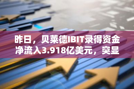 昨日，贝莱德IBIT录得资金净流入3.918亿美元，突显其投资吸引力