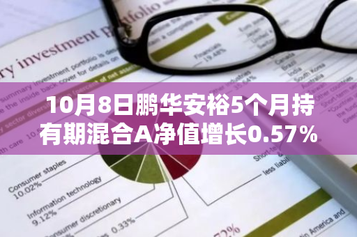 10月8日鹏华安裕5个月持有期混合A净值增长0.57%，今年来累计上涨5.78%