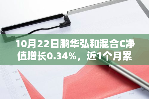 10月22日鹏华弘和混合C净值增长0.34%，近1个月累计上涨23.71%