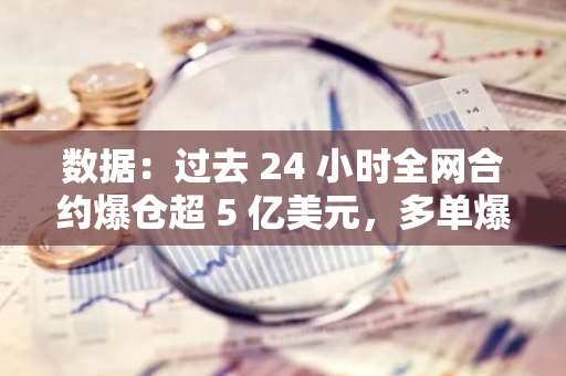 数据：过去 24 小时全网合约爆仓超 5 亿美元，多单爆仓 4.5 亿美元