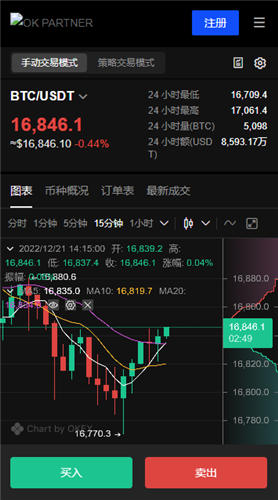 探索数字货币欧易，OKX欧意交易所app全方位使用指南