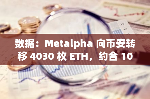 数据：Metalpha 向币安转移 4030 枚 ETH，约合 1058 万美元