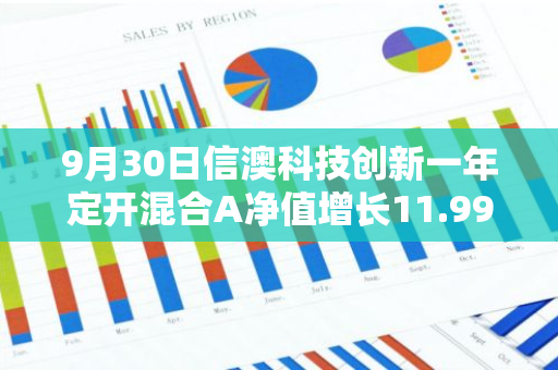 9月30日信澳科技创新一年定开混合A净值增长11.99%，近1个月累计上涨23.5%