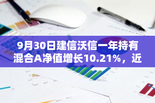 9月30日建信沃信一年持有混合A净值增长10.21%，近1个月累计上涨19.65%