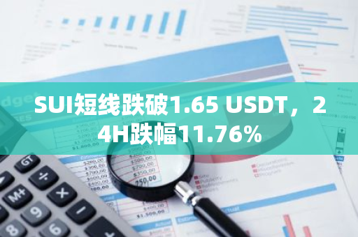 SUI短线跌破1.65 USDT，24H跌幅11.76%