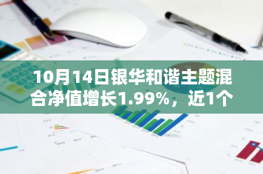 10月14日银华和谐主题混合净值增长1.99%，近1个月累计上涨24.22%