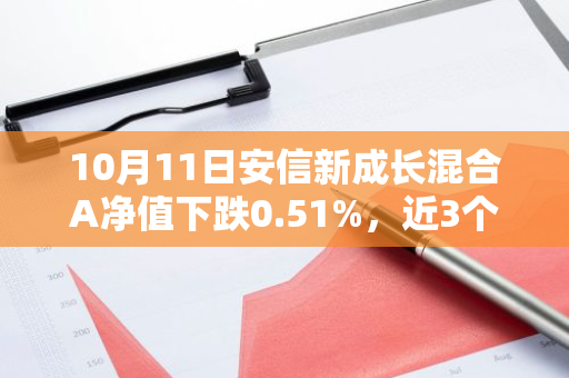 10月11日安信新成长混合A净值下跌0.51%，近3个月累计上涨3.11%