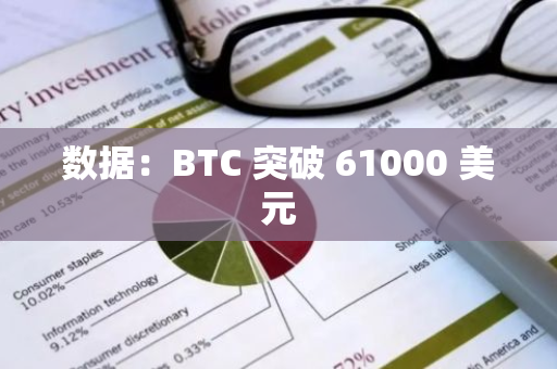 数据：BTC 突破 61000 美元