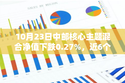 10月23日中邮核心主题混合净值下跌0.27%，近6个月累计上涨2.39%