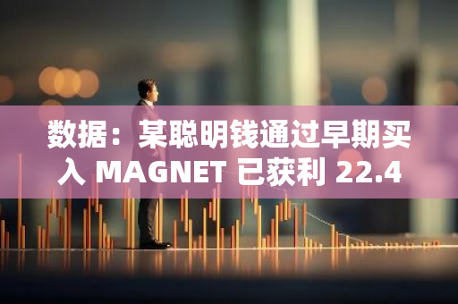 数据：某聪明钱通过早期买入 MAGNET 已获利 22.4 万美元，回报率高达 523 倍