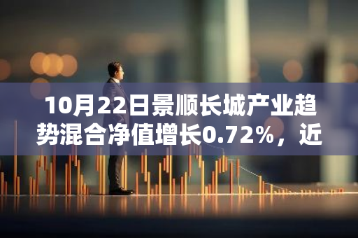 10月22日景顺长城产业趋势混合净值增长0.72%，近1个月累计上涨20.43%