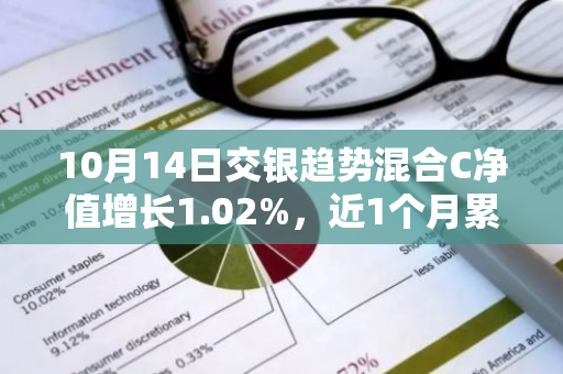 10月14日交银趋势混合C净值增长1.02%，近1个月累计上涨14.54%