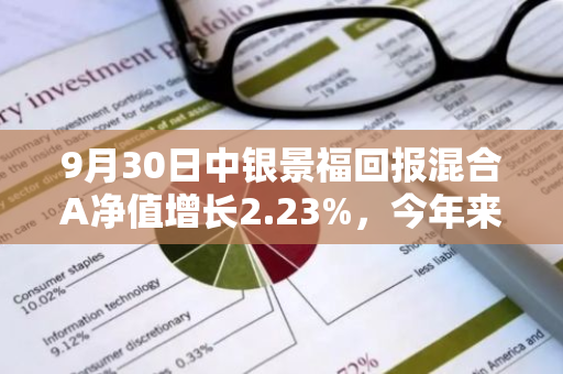 9月30日中银景福回报混合A净值增长2.23%，今年来累计上涨4.96%