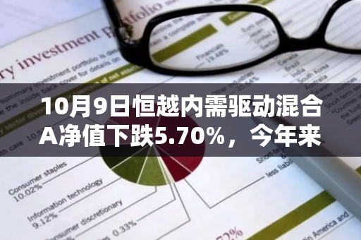 10月9日恒越内需驱动混合A净值下跌5.70%，今年来累计上涨2.73%