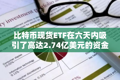 比特币现货ETF在六天内吸引了高达2.74亿美元的资金流入，创下新纪录