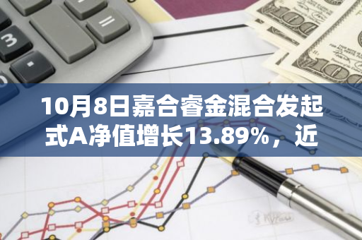 10月8日嘉合睿金混合发起式A净值增长13.89%，近1个月累计上涨44.25%