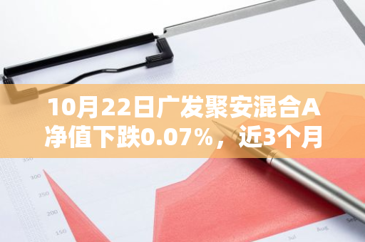 10月22日广发聚安混合A净值下跌0.07%，近3个月累计上涨2.36%