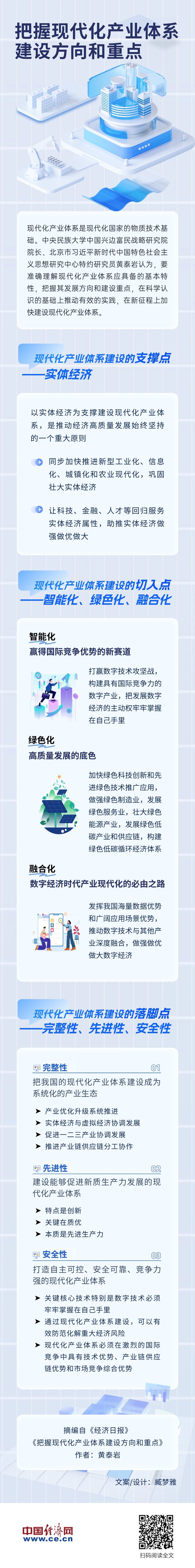 图解｜把握现代化产业体系建设方向和重点