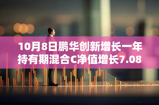 10月8日鹏华创新增长一年持有期混合C净值增长7.08%，近3个月累计上涨27.81%