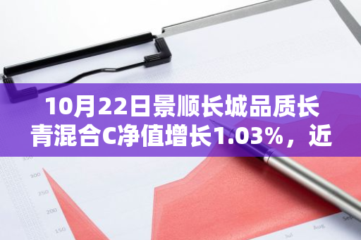 10月22日景顺长城品质长青混合C净值增长1.03%，近6个月累计上涨35.28%