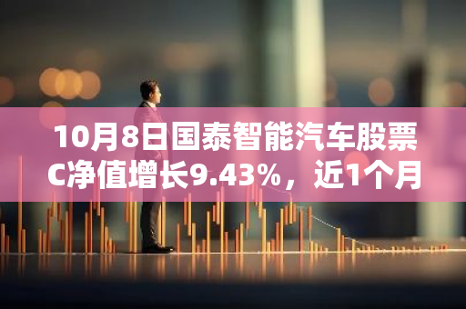 10月8日国泰智能汽车股票C净值增长9.43%，近1个月累计上涨39.28%