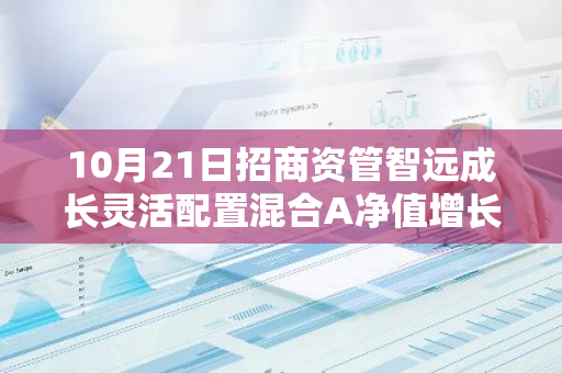 10月21日招商资管智远成长灵活配置混合A净值增长0.08%，近1个月累计上涨15.33%