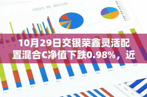 10月29日交银荣鑫灵活配置混合C净值下跌0.98%，近1个月累计上涨6.7%