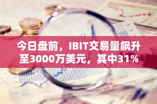 今日盘前，IBIT交易量飙升至3000万美元，其中31%为主动买单，市场热情高涨