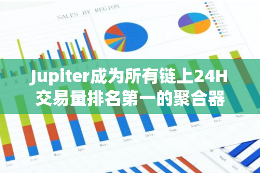 Jupiter成为所有链上24H交易量排名第一的聚合器