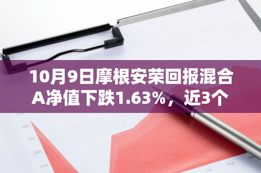 10月9日摩根安荣回报混合A净值下跌1.63%，近3个月累计上涨4.2%