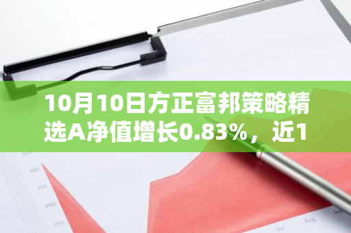 10月10日方正富邦策略精选A净值增长0.83%，近1个月累计上涨16.3%