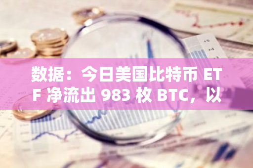 数据：今日美国比特币 ETF 净流出 983 枚 BTC，以太坊 ETF 净流出 253 枚 ETH