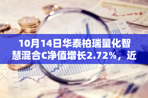 10月14日华泰柏瑞量化智慧混合C净值增长2.72%，近1个月累计上涨25.61%