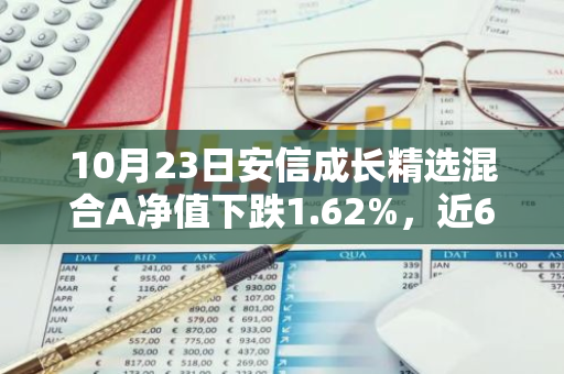 10月23日安信成长精选混合A净值下跌1.62%，近6个月累计上涨11.26%