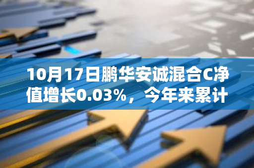 10月17日鹏华安诚混合C净值增长0.03%，今年来累计上涨3.4%