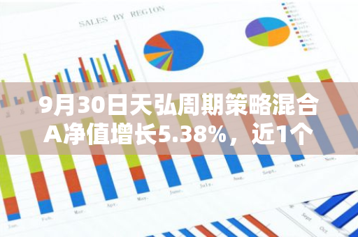 9月30日天弘周期策略混合A净值增长5.38%，近1个月累计上涨12.78%