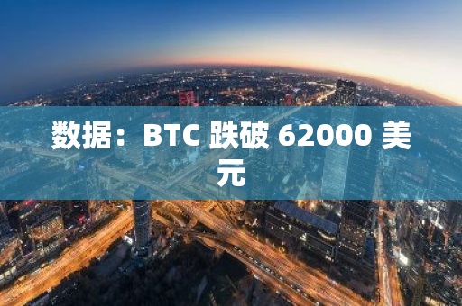 数据：BTC 跌破 62000 美元