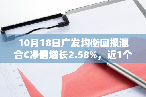 10月18日广发均衡回报混合C净值增长2.58%，近1个月累计上涨9.17%