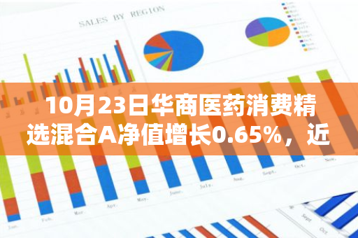 10月23日华商医药消费精选混合A净值增长0.65%，近1个月累计上涨22.97%