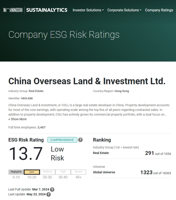 全球前10% 中海获晨星Sustainalytics ESG“低风险”评级