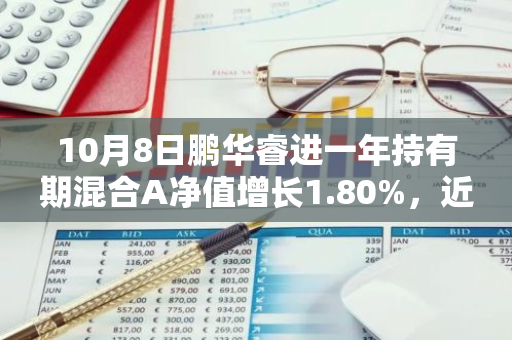 10月8日鹏华睿进一年持有期混合A净值增长1.80%，近1个月累计上涨21.86%