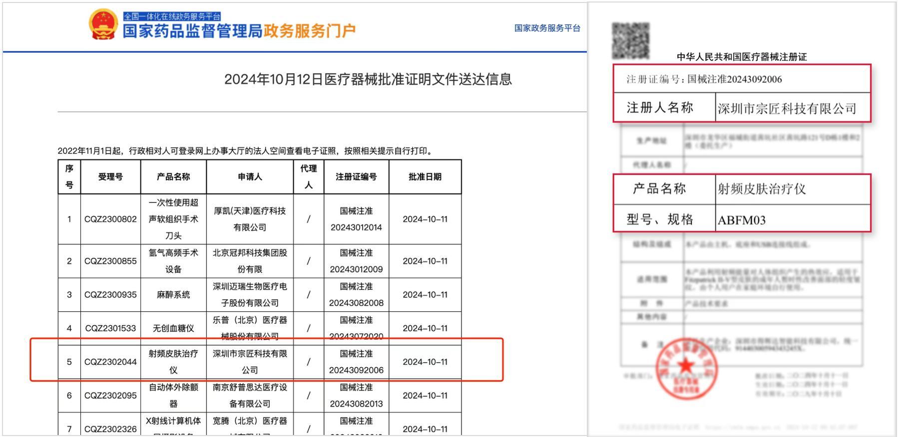 首批！AMIRO觅光射频美容仪取得三类医疗器械注册证