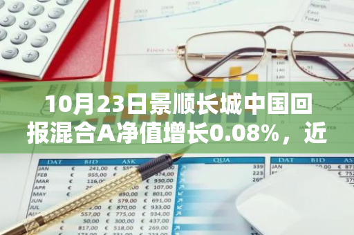 10月23日景顺长城中国回报混合A净值增长0.08%，近1个月累计上涨27.4%